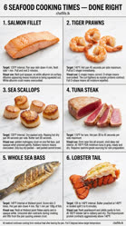 03-0-Copr_2026-chef-life-lkt.jpg