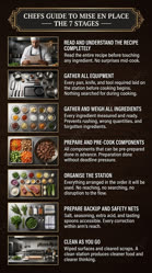13-0-Copr_2026-Chefst.jpg
