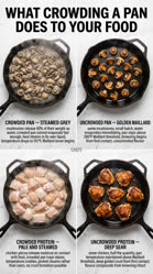 21-0-Copr_2026-chef-life-lkt.jpg