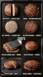 22-0-Copr_2026-chef-life-lkt.jpg