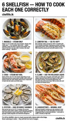 25-0-Copr_2026-chef-life-lkt.jpg