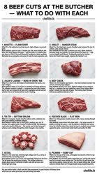 28-0-Copr_2026-chef-life-lkt.jpg