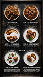 34-0-Copr_2026-chef-life-lkt.jpg