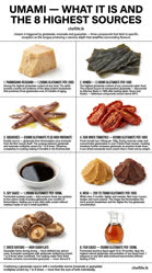 38-0-Copr_2026-chef-life-lkt.jpg