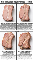 61-0-Copr_2026-chef-life-lkt.jpg