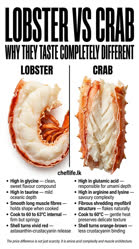 63-0-Copr_2026-chef-life-lkt.jpg
