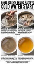 64-0-Copr_2026-chef-life-lkt.jpg