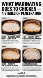 68-0-Copr_2026-chef-life-lkt.jpg