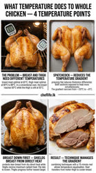 69-0-Copr_2026-chef-life-lkt.jpg