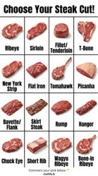 75-0-Copr_2026-chef-life-lkt.jpg