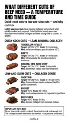 77-0-Copr_2026-chef-life-lkt.jpg