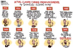 climate-change-warnings-over-the-yearst.jpg