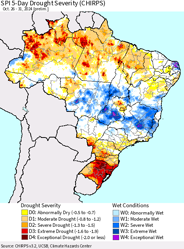 brazil