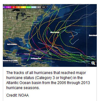https://web.archive.org/web/20190411180041/https://www.livescience.com/49080-no-major-hurricane-hit-u-s-in-9-years.html
