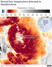  Super-cold thunderstorm sets temperature record