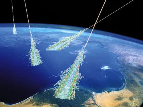 http://www.theregister.co.uk/2011/07/18/cern_cosmic_ray_gag