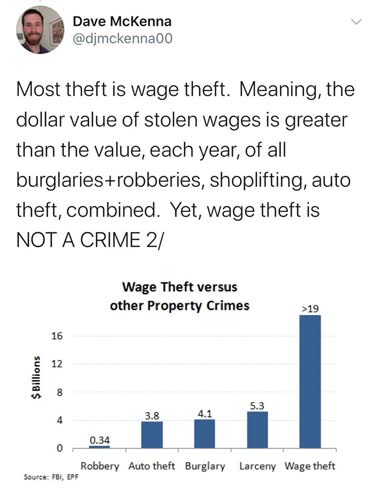 wage-theft