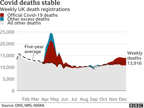 https://www.bbc.com/news/health-55411323