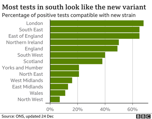 https://www.bbc.com/news/uk-55462701