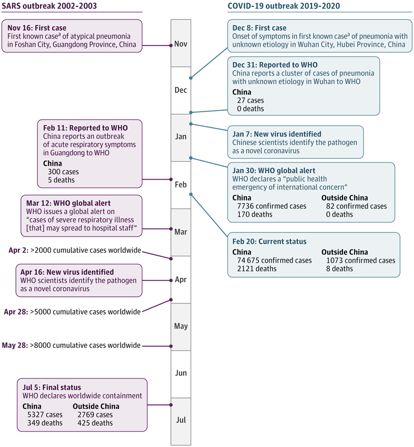 http://jamanetwork.com/journals/jama/fullarticle/2762130