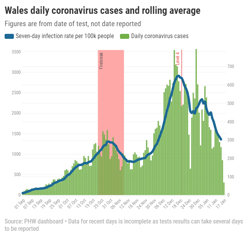 00-0-Copr_2021-WalesOnlinet.png