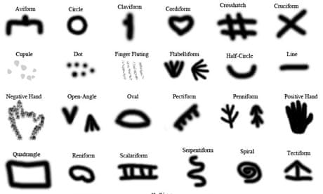 https://www.theguardian.com/science/2012/mar/11/cave-painting-symbols-language-evolution